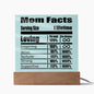 Awesome Mom Gift Character Facts Acrylic Recognition Plaque For Mother